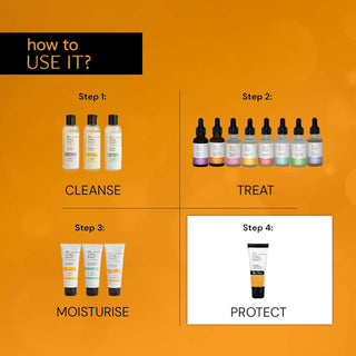 Deconstruct Mineral Sunscreen - SPF 55+ And PA++++ | Water Resistant Sunscreen_SilkRoutes_4