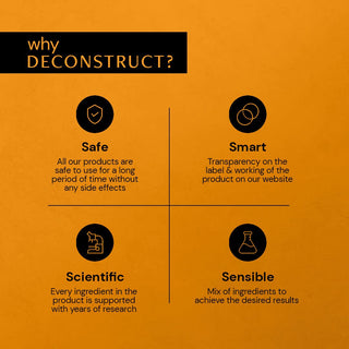 Deconstruct Mineral Sunscreen - SPF 55+ And PA++++ | Water Resistant Sunscreen_SilkRoutes_7