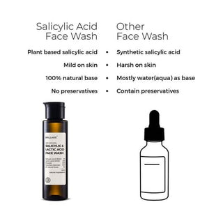 2%_Salicylic_&_10%_Lactic_Acid_Face_Wash_&_2_%_Salicylic_Acid_Face_Serum_Combo_For_Acne_Prone_Skin_silkroutes_3
