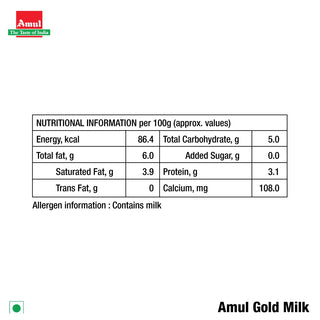 Amul Gold Full Cream Fresh Milk