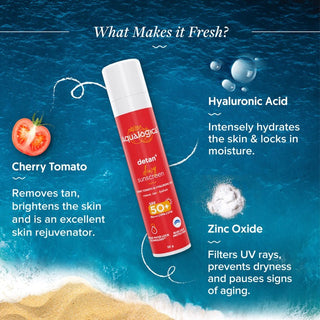 Aqualogica Detan +Dewy Sunscreen (SPF 50+ & PA+++) 50g_Silkoutes_5