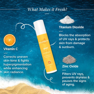 Aqualogica Glow+ Dewy Papaya & Vitamin C Sunscreen (SPF 50 PA+++ for UVA/B) 50g_SilkRoutes_5