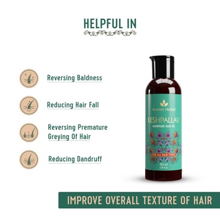 Avimee Herbal Hair Fall Control Kit Super Saver Combo_SilkRoutes_3
