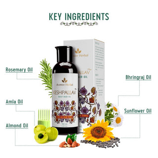 Avimee Herbal Keshpallav Plus Daily Hair Oil For Hair Growth_SilkRoutes_5