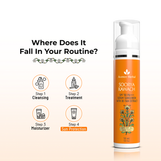 Avimee Herbal Soorya Kawach SPF50 PA++++ Hybrid Sunscreen With De-Tan Extract_SilkRoutes_2