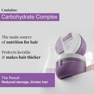 BareAnatomyUltraSmoothingHairMaskbyinnovist_SilkRoutes_3