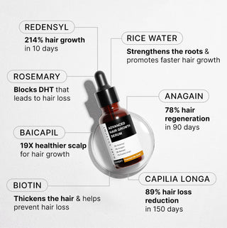 Bare Anatomy Advanced Hair Growth Serum with Redensyl, Rosemary, Rice Water (30 ml) by innovist_SilkRoutes_2
