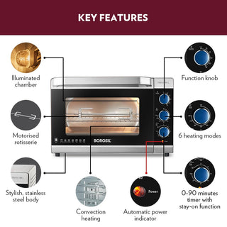 Borosil_Prima_48_L_Oven_Toaster_Grill_Motorised_Rotisserie_Convection_Heating_6_Heating_Modes_Silver_SilkRoutes_7
