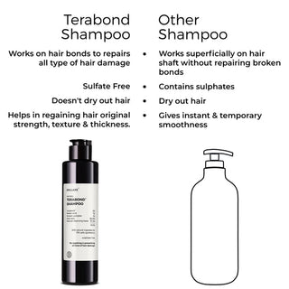 BrillareTerabondShampooForSmooth_ManageableHair_silkroutes_3
