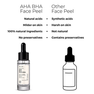 Brillare_AHA_BHA_Exfoliating_Face_Peeling_Solution_silkroutes_3