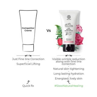 Brillare_Age_Revival_Moisturiser_For_Ageing_Skin_silkroutes_7