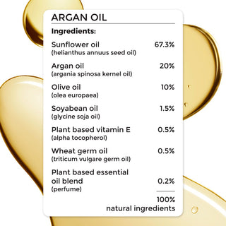 Brillare_Argan_Hair_Oil_For_Dry_Frizzy_Hair_silkroutes_3
