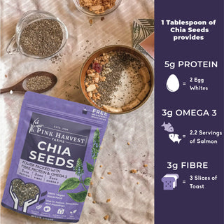 ChiaSeeds_SilkRoutes_1