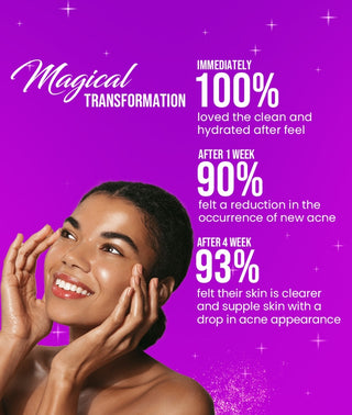 ColorbarAntiAcneMoisturiser_SilkRoutes_4