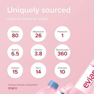 Evian Natural Mineral Water, 1 L X 12_SilkRoots_3