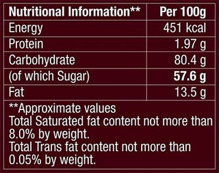 HERSHEY_SEXOTICDARKBlueberry_AcaiFlavor100g_Silkroutes3