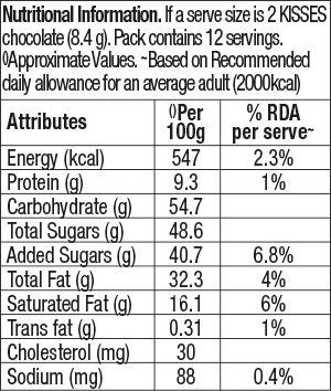 HERSHEY'S_KISSES_Almonds_33.6_g_Skilroutes_2