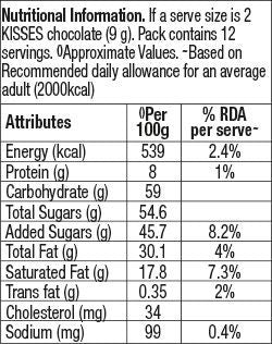 HERSHEY'S_KISSES_Milk_Chocolate_36_g_silkroutes_1