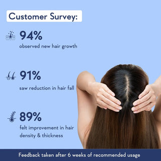 HairGrowthSerumConcentrateWith3_Redensyl_4_Anagain_RiceWater_Biotin_SilkRoutes_4