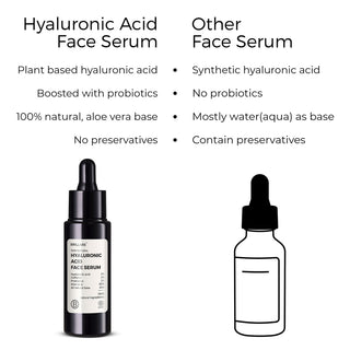 %_Hyaluronic_Acid_Face_Serum_For_youthful_Skin_silkroutes_4