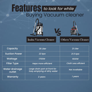 INALSAWetandDryVacuumCleanerforHome_SilkRoutes_6