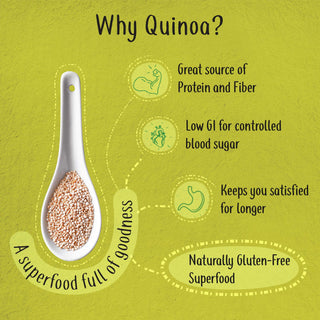 IndiaGateQuinoa_SilkRoutes_4
