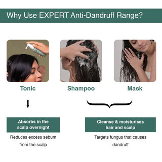 Innovist Anti Dandruff Shampoo with Salicylic Acid & Biotin_SilkRoutes_5