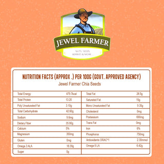 JEWELFARMERBlackChiaSeedsRaw_UnroastedSuperfoodwithProtein_DietryFiber_Omega3-100g_Silkroutes2