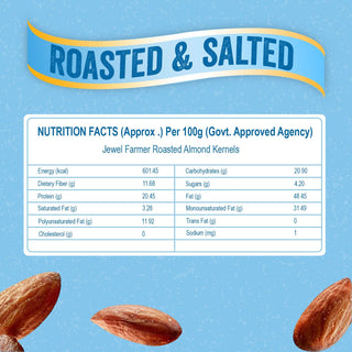 JEWELFARMERRoasted_SaltedAlmonds-500g_Silkroutes2