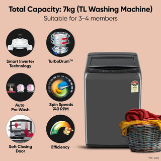 LG7Kg5StarSmartInverterTechnologyFullyAutomaticTopLoadWashingMachine_SilkRoutes_2