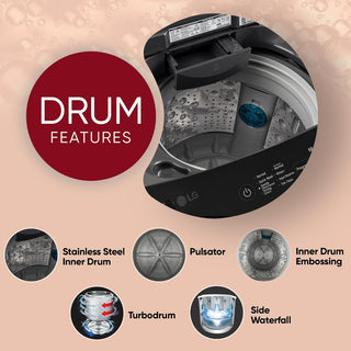 LG7Kg5StarSmartInverterTechnologyFullyAutomaticTopLoadWashingMachine_SilkRoutes_3