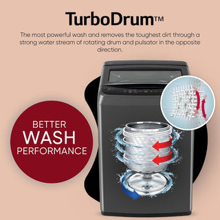 LG7Kg5StarSmartInverterTechnologyFullyAutomaticTopLoadWashingMachine_SilkRoutes_8