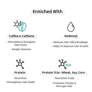 MCaffeine_Coffee_Hair_Boost_Hair_Fall_Control_Kit_SilkRoutes_5