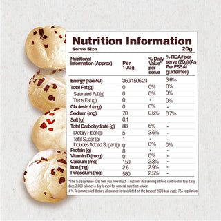 MOM-MealoftheMoment_PremiumRawMakhana_Packof3_100g_Silkroutes4