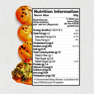 MOM-MealoftheMoment_RoastedDesiChaatMakhana_Packof3_52g_Silkroutes4