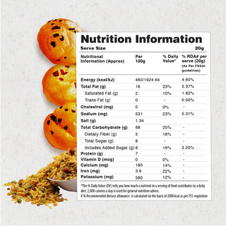 MOM-MealoftheMoment_RoastedKhattaMeethaMakhana_Packof2_52g_Silkroutes4