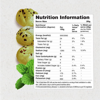 MOM-MealoftheMoment_RoastedPudinaMakhana_52g_Silkroutes3
