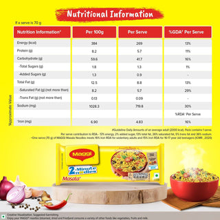 Maggi 2-Minute Masala Noodles