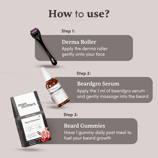 ManMattersBeardActivatorKit_SilkRoutes_4