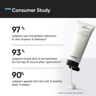 Minimalist5_NiacinamideBodyLotionWithSheaButter_Glycerine_Betaine_SilkRoutes_2