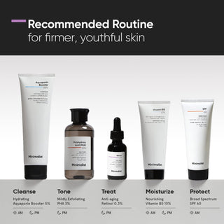 Minimalist Retinol 0.3% Face Serum_SilkRoutes_5