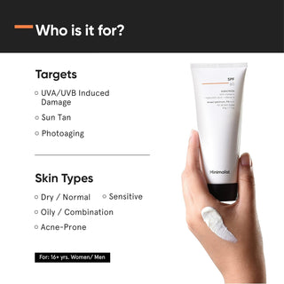 Minimalist SPF 60 Sunscreen_SilkRoutes_2