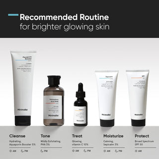 Minimalist Sepicalm 3% Moisturizer_SilkRoutes_3