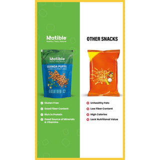 Natible_Cheese_Jalapeno_Quinoa_Puffs_SilkRoutes_5