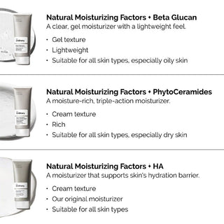 NaturalMoisturizingFactors_PhytoCeramides_SilkRoutes_4