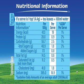 NestleEverydayDairyWhitener_4