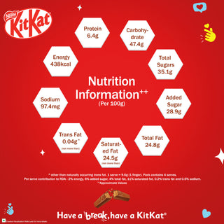 NestleKitKatGrandBreak4FingersWaferChocolateBar_38.5g__silkroutes_2