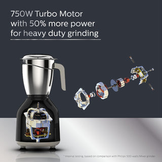 Philips_750_Watt_Mixer_Grinder_3_Stainless_Steel_Multipurpose_Jars_with_3_Speed_Control_and_Pulse_function_Black__SilkRoutes_3