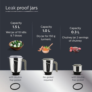 Philips_750_Watt_Mixer_Grinder_3_Stainless_Steel_Multipurpose_Jars_with_3_Speed_Control_and_Pulse_function_Black__SilkRoutes_6
