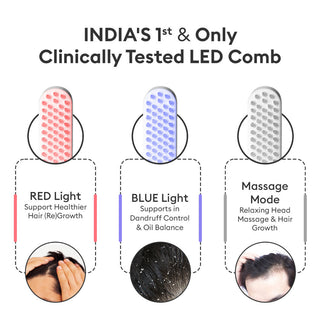 Protouch LED Hair Growth Therapy Comb (White)_SilkRoutes_5